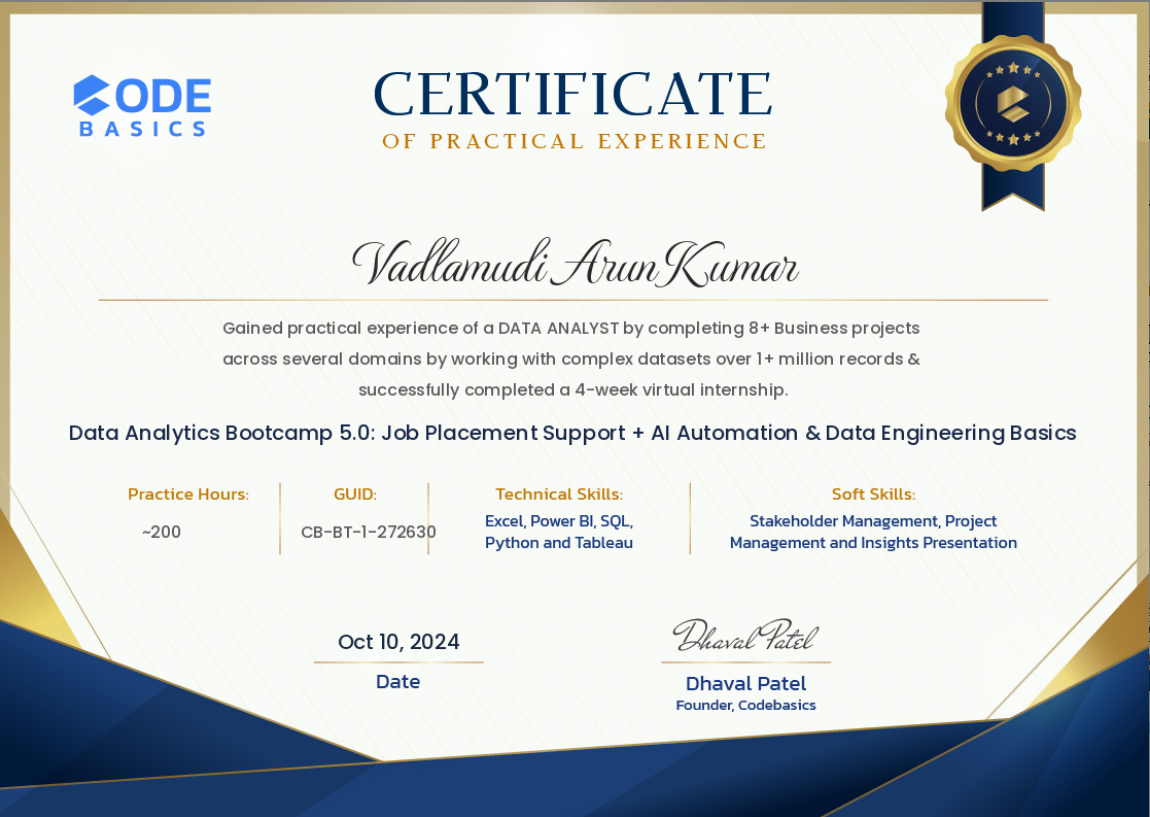 Data Analytics Bootcamp 5.0